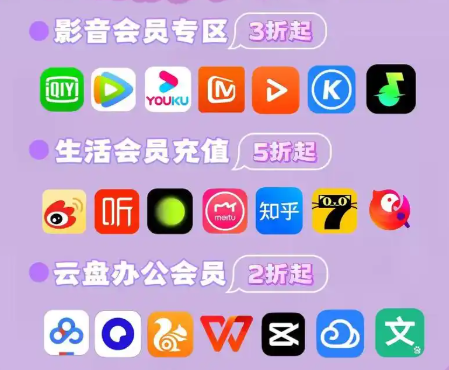 虚拟卡券购买平台对比
